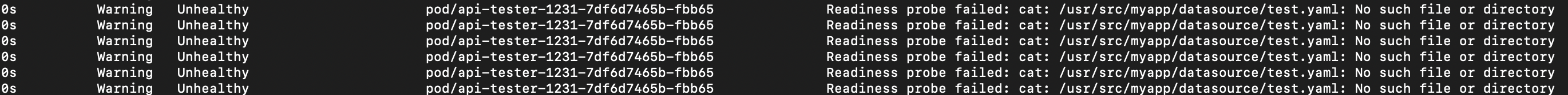 readiness no such file